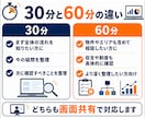 民泊開業前の不安をまとめて整理、サポートします 物件選び・申請・収支・始め方まで、開業前の疑問を整理します イメージ4