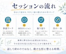 自己の内面を整理し自己実現の伴奏、サポートをします 人に言えない内面を整理し、理想の人生へ舵を切りましょう イメージ4
