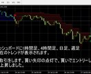 売買ポイントインジケーターをご提供します 1時間足以上のトレンドがわかるインジケーター。 イメージ3