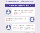 キャリコン国家資格　壁打ちロープレをご支援します 【30分】第32回の調整、点検に！まずはお試しください♪ イメージ3