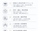 精神科訪問看護ステーションの運営相談に乗ります 訪問看護ステーション経営５年目の経営者が運営の壁打ちをします イメージ9