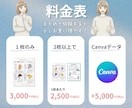 Xの図解を作成します あなたのコンテンツを魅力的な図解に変換し、目に止まるポストに イメージ2