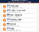 税理士がfreee帳簿を診断し確定見積りを出します 決算・確定申告の代行前に｜ご依頼時は代金全額差引 イメージ2