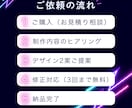 バナー、SNS広告などの画像を丁寧に制作いたします 実績掲載にご協力いただける方「限定5名様」まで特別価格！ イメージ2
