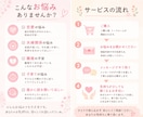 離婚経験のある3児ママがお話しをお聞きします 結婚・離婚・子育てを経験したからこそ寄り添えます イメージ2