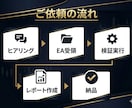 期間限定価格でEAバックテスト・最適化代行します FX運用14年経験のEA開発者がWFA・実Tickで代行検証 イメージ2