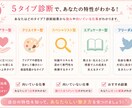 HSP女性向け▶︎向いている仕事診断ができます 繊細な自分を、武器にする。HSP女性のための仕事タイプ診断 イメージ4