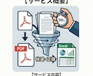 PDFや書類をExcelにデータ化します 入力速度375文字/分！高精度でデータ化します❕ イメージ2