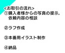 最安値!シンプルで魅力が引き立つ似顔絵を描きます お手頃価格でお手軽に手に入れよう!幅広く使用できます． イメージ3
