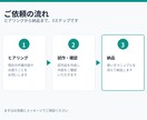 面倒なExcel作業、自動化・効率化しますます シフト・集計・請求書の手作業をなくします イメージ3