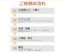 シンプルに伝わる資料作成をいたします 忙しいあなたに代わり｢伝わる資料｣作りをお手伝いします！ イメージ2