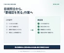 請求・入金CSVの不一致を自動抽出します 入金未確認・金額差・重複を理由付きで一覧化 イメージ2