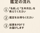 名前と誕生日で“進むべき道”をお伝えします 占いと行動の視点から“今の道”にヒントを。 イメージ3