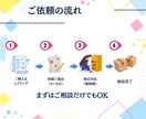 SEO記事作成代行｜1記事3,000円｜執筆します 検索意図に合わせた“読まれるSEO記事”お届けします。 イメージ5