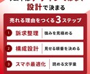 EC特化｜売れるサムネイルを制作します 【構成＋コピー込】売上改善視点で設計・デザイン イメージ2