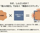 占い✖︎戦略で占いと戦略的に行動を設計します 当たってるけどどうすれば良いかわからないがない占い イメージ2