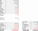 あなたの不動産の価値を査定します 価値を知り、対策を練り、勝つ。情弱者は食い物にされます。 イメージ3