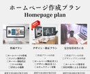 シンプルでSEO1位のサイトを無料で作ります おばあちゃんでも依頼できるシンプルホームページ イメージ4