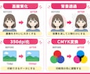 AI画像の「ここだけ直したい！」を修正します 簡単依頼✦手・顔・服・色味など気になる部分を修正 イメージ2