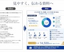 ジャンル問わず伝わるおしゃれなパワポ作ります ヒアリング重視｜全ジャンル対応・修正も柔軟にOK イメージ4