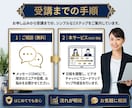 TOEIC学習の最短・最速メソッドを教えます 1ヶ月で成果を出す！3ヶ月で600→930点のTOEIC術 イメージ4