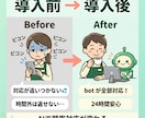 LINE×ChatGPT自動応答bot開発します 顧客対応・予約受付・FAQをAIで24時間自動化します イメージ3