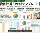 原価計算・利益管理Excelテンプレートを送ります 包材・送料・労務費を含め本当の原価がわかるExcelです。 イメージ1