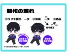 可愛いデフォルメイラストのご依頼お受けします 商用利用OK◎SNSのアイコンやグッズ、配信画面などに イメージ4