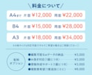 代理店出身のプロがターゲットに届くチラシを作ります 丁寧なヒアリングと確かな提案力で、初めての方も安心です◎ イメージ9