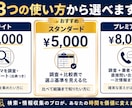 時間単価を上げる！検索・情報収集を代行します その検索、外注しませんか？空いた時間を、本業と自分のために。 イメージ2