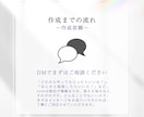 noteの各ヘッダー画像作成します noteの画像作成に特化。（テンプレ作成は別サービス） イメージ6
