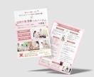 初めての方でも安心！丁寧にチラシ制作いたします イベントや店舗告知など、ジャンルを問わず対応可能です イメージ3