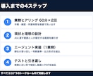 部署タスク特化のAIエージェント構築します 営業・CS・総務の繰り返し業務を、部署専用AIに移す イメージ2