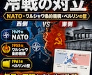 中３の定期試験の対策問題を提供します 戦後〜現代史をマスターして社会の評定「５」を取りませんか？ イメージ11