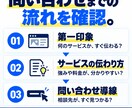 ホームページを診断し具体的な改善案を提案します 作り直す前に、問い合わせ導線と直す優先順位を整理 イメージ3