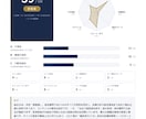 あなたのお店・医院のAI集客力を診断します 検索だけの時代は、もう終わりかけています。 イメージ2
