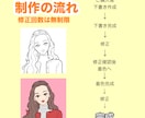 商用OK！目を惹くイラストで悩み解決サポートします 宣伝/動画/アイコン/企業イラスト/グッズ/仕事/挿絵/起業 イメージ7