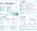 AIサービス企画を総合レビュー実行計画まで整えます 企画・MVP・実行計画を一気通貫で整理します イメージ2