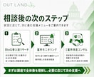 国・自治体を新しい取引先にする方法を教えます 小さな会社のBtoG・行政入札の基本とはじめ方を60分で解説 イメージ7