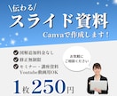 はじめてでも安心◎見やすいスライド資料を作ります はじめての方も安心の図解対応◎ イメージ1