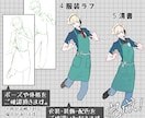 TRPG向け男性立ち絵を理想の顔から制作します ✨顔ラフあり！表情差分1枚おまけ！✨ イメージ8