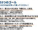 中央大学理工学部現役講師数学の学習サポートします 中高生対象「数学が苦手」「得点源」受験・定期テスト対策可 イメージ2