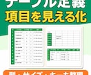 既存Accessシステムの設計書を作成します 既存ACCDB/MDBをExcel資料化 イメージ5