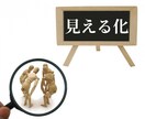 起業や新規事業時の不安を解消します！ます 現場叩き上のトヨタ生産方式×コンビニ経営ノウハウをあなたに！ イメージ1