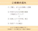 水彩タッチの似顔絵アイコン描きます XやInstagram、threadsなどSNSアイコンに！ イメージ4