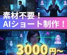 テンポ抜群！TikTok・ショート動画を編集します カットからテロップ・BGM挿入まで丁寧に対応します！ イメージ1