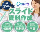 心を掴むスライド資料を低コストで制作します 「分かりやすい×おしゃれ」なのに、効率化&低コストが叶う！ イメージ1