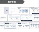 先着10名1枚500円！伝わるスライドを作成します 事務歴17年の丁寧な対応。図解やAI資料の整えも承ります◎ イメージ3