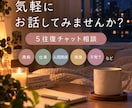 まとまらない気持ちもゆっくりお聞きします 愚痴もモヤモヤも、文字だからこそ話せる場所に イメージ1
