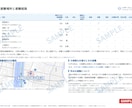 ハザードマップ調査｜わが家の災害リスクを調べます 住所だけでOK。浸水・土砂・避難場所を調べてPDFでお届け イメージ5